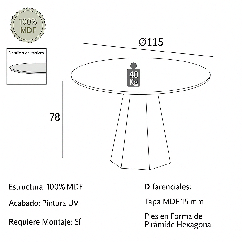 Mesa de Comedor Milano Redonda 115CM - 100% MDF
