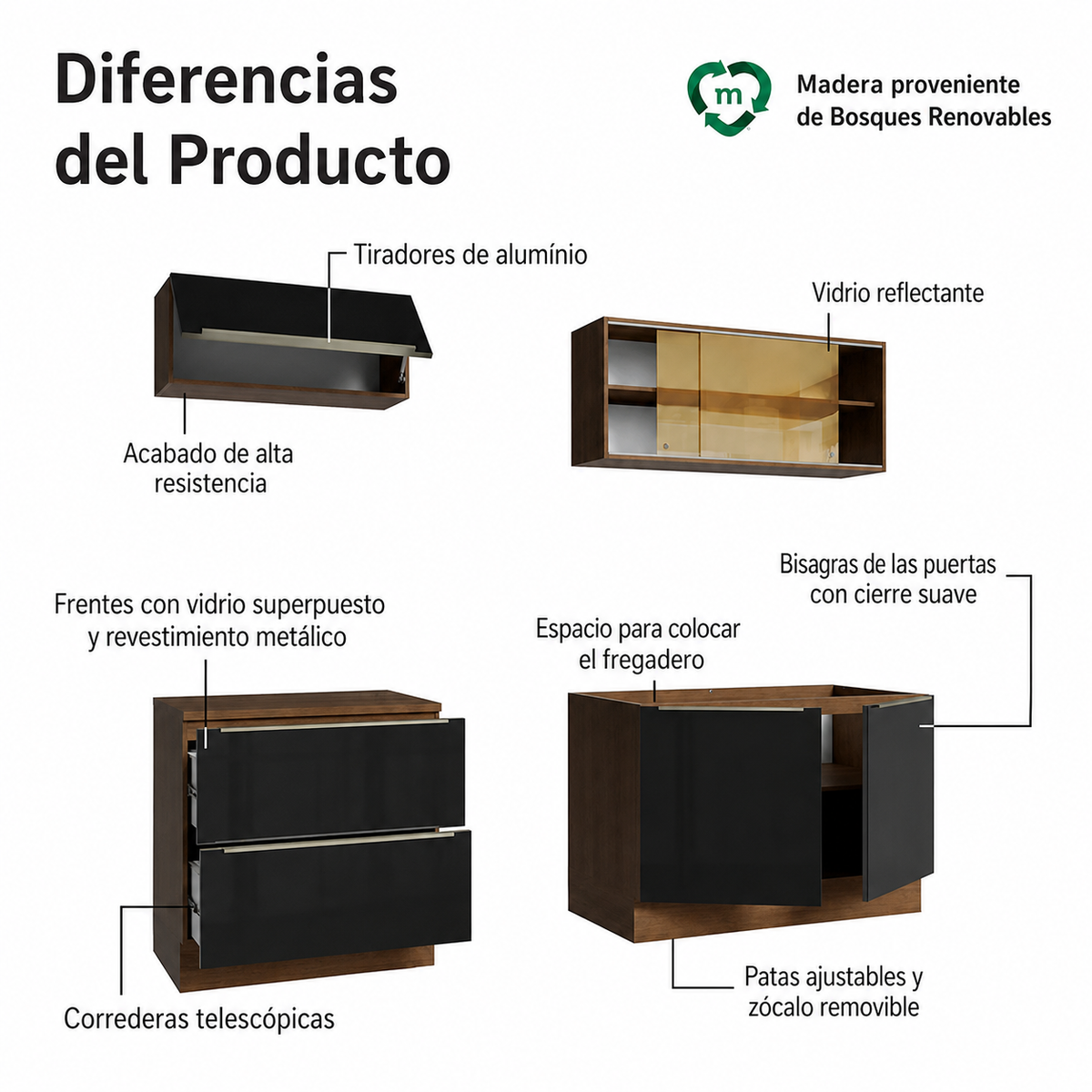 Cocina Completa Modulada Lux 200cm Rustic/Gris - Balton Hogar
