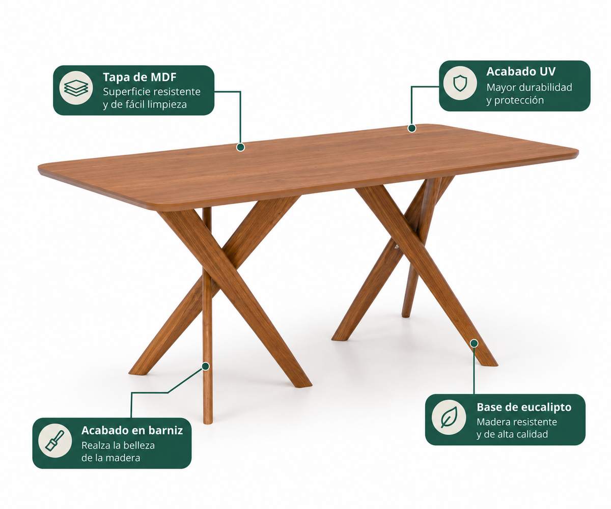 Juego de Comedor Catalina 1.80cm con 6 sillas Selene - Madera Maciza