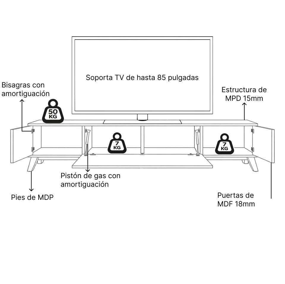 Rack España TV Hasta 85 - 220CM