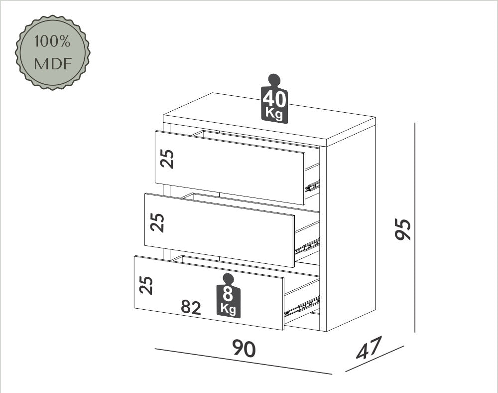 Comoda Mela 90CM 3 Cajones 100% MDF