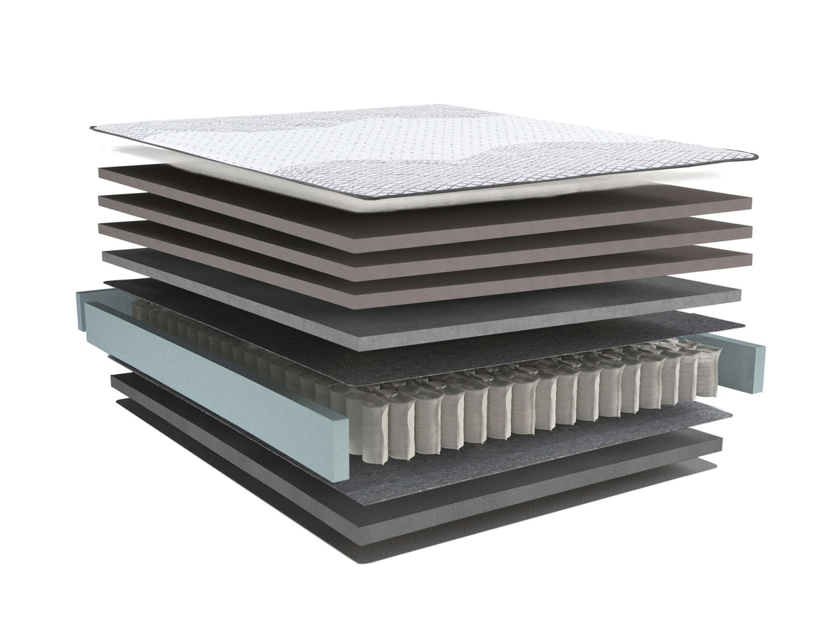 Colchon con Resortes Pillow Top - Serenity