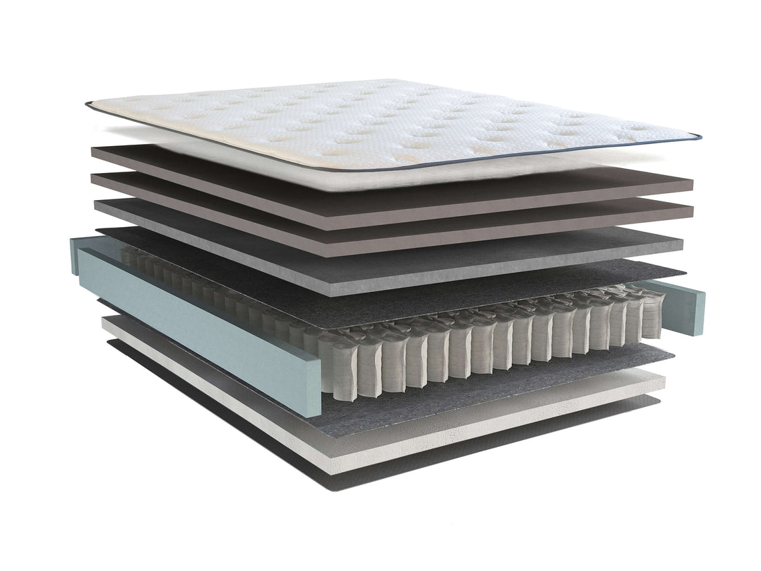 Colchon con Resortes - Elite