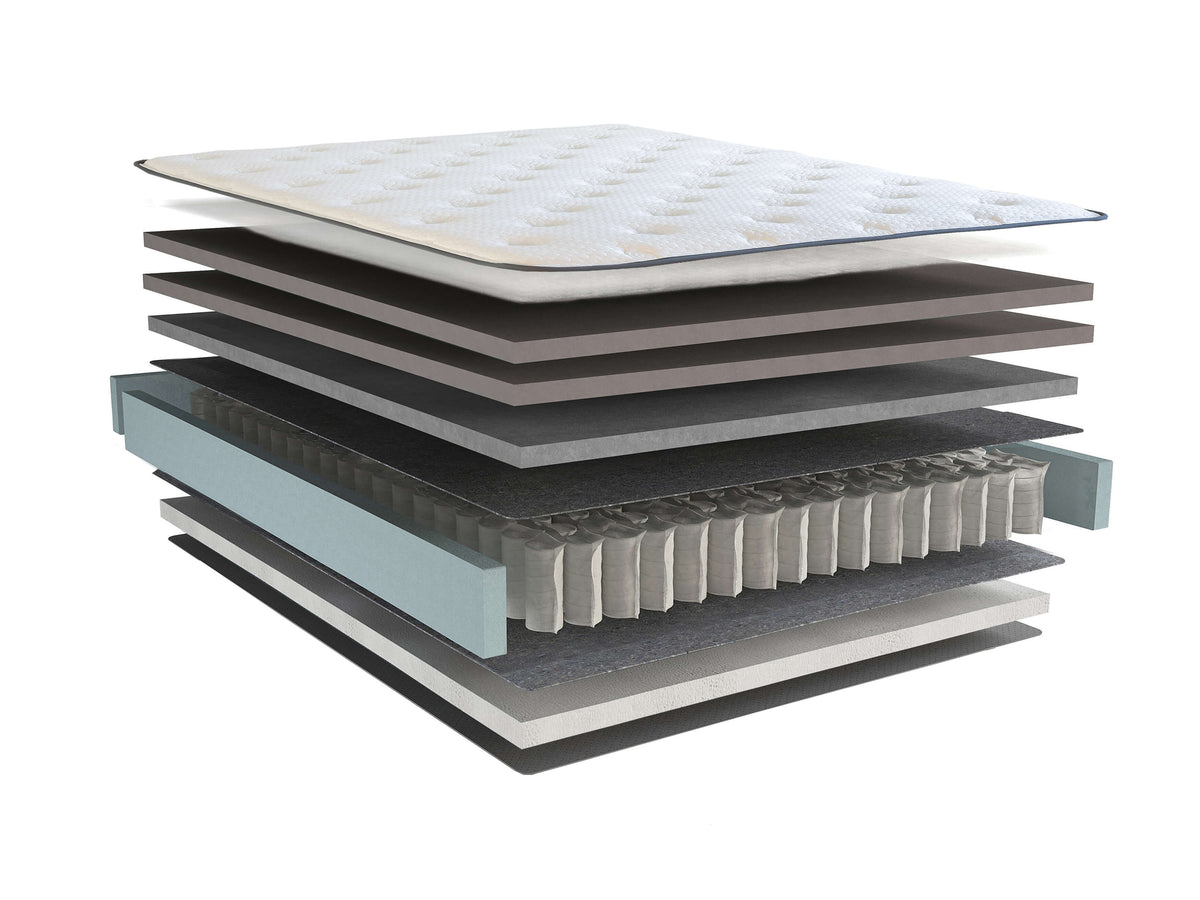 Colchon con Resortes - Elite