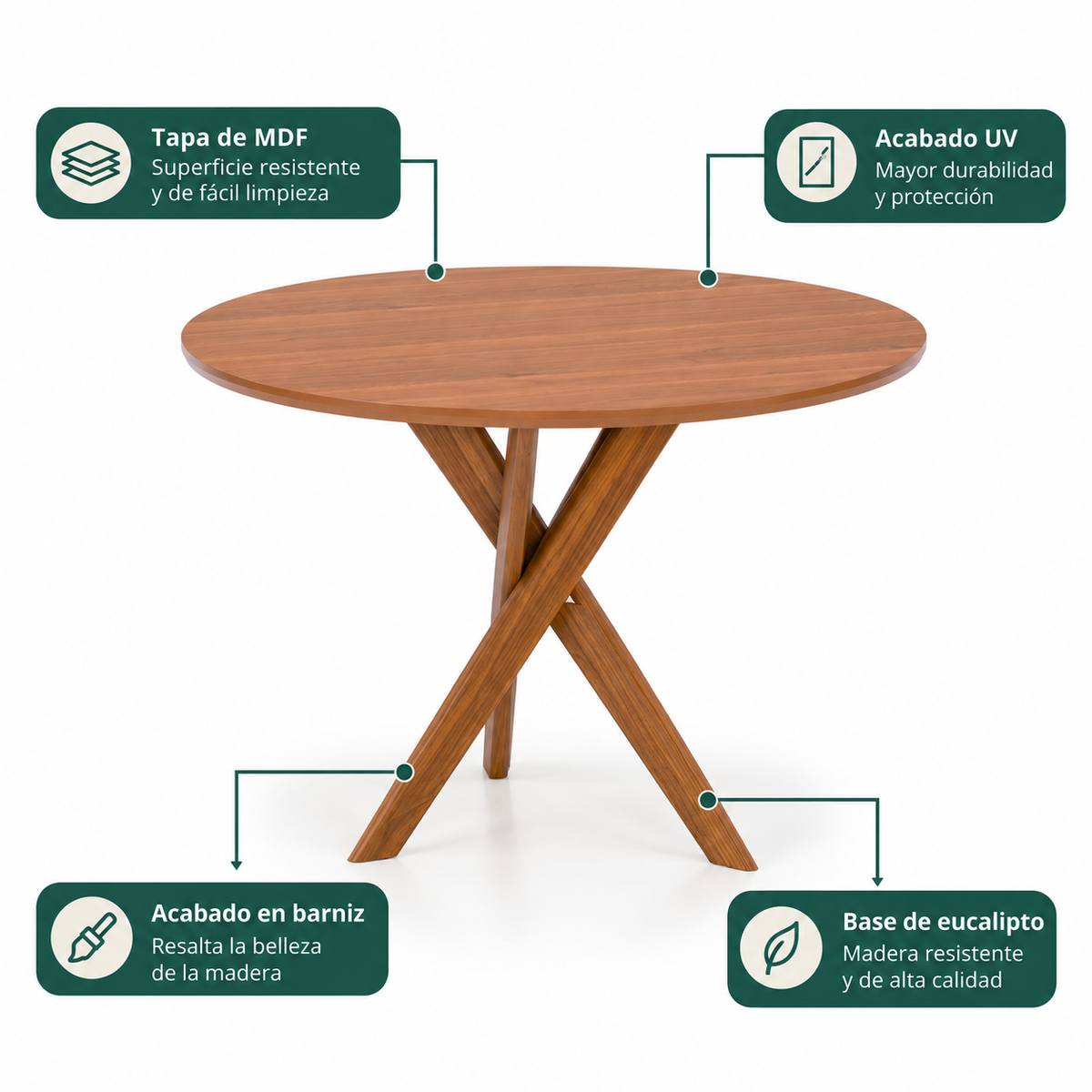 Juego de Comedor Catalina Redonda 1.09cm con 4 Sillas Selene - Madera Maciza