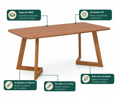 Mesa de Comedor Catania 1.80cm - Madera Maciza