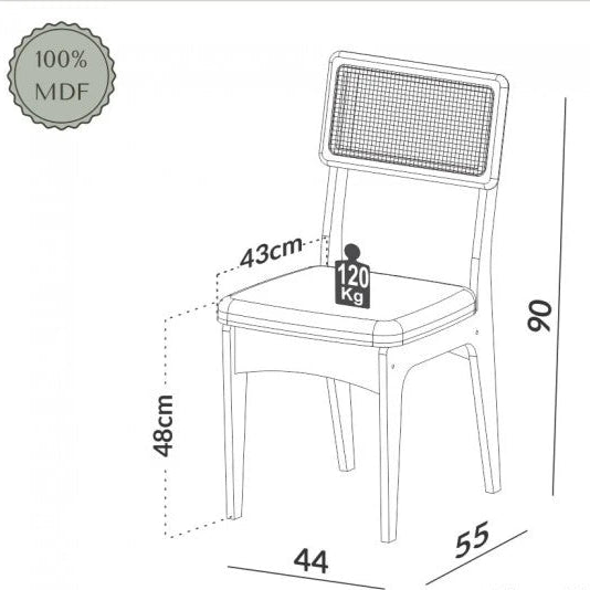 Juego de comedor Milano - 4 Sillas Tapa Ratan 100% MDF