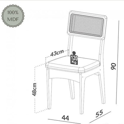 Juego de comedor Milano - 4 Sillas Tapa Ratan 100% MDF