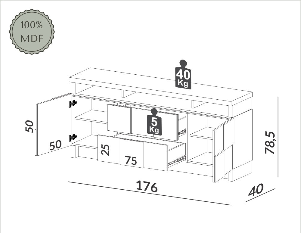 Aparador 3D 176cm con 2 Puertas y 2 Cajones 100% MDF