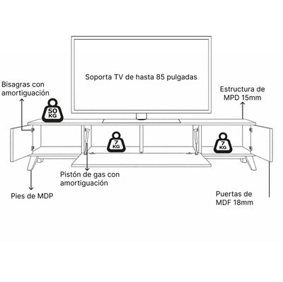 Rack España TV Hasta 85 - 220CM
