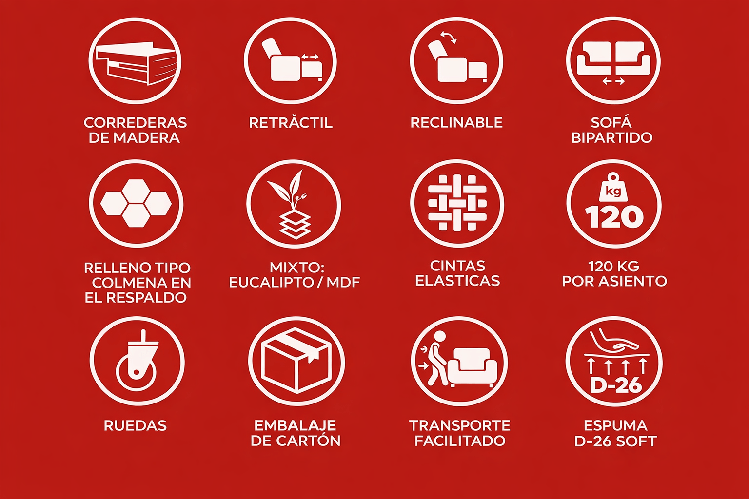 Características del sofá