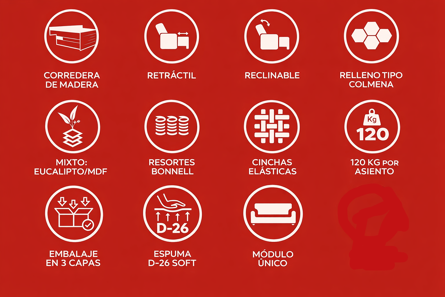 Características del sofá