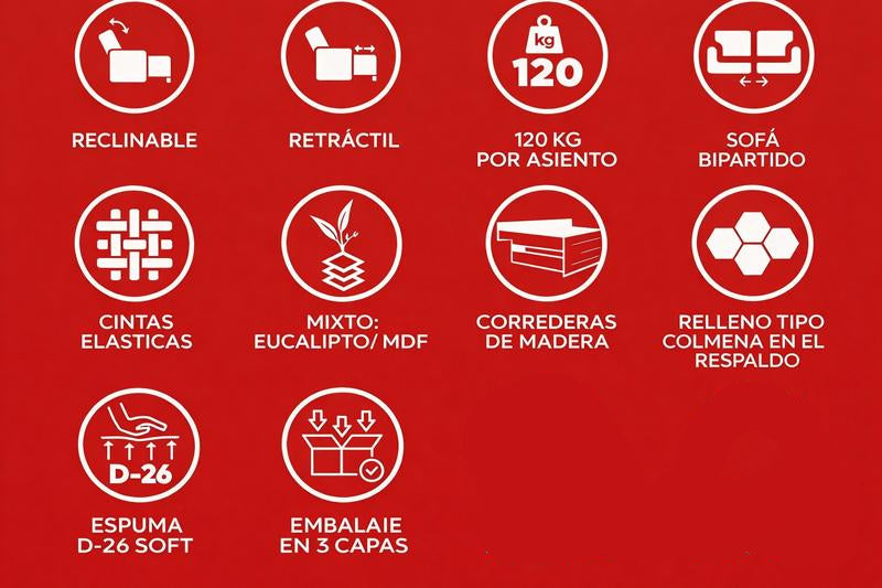 Características del sofá