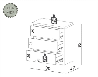 Comoda Mela 90CM 3 Cajones 100% MDF