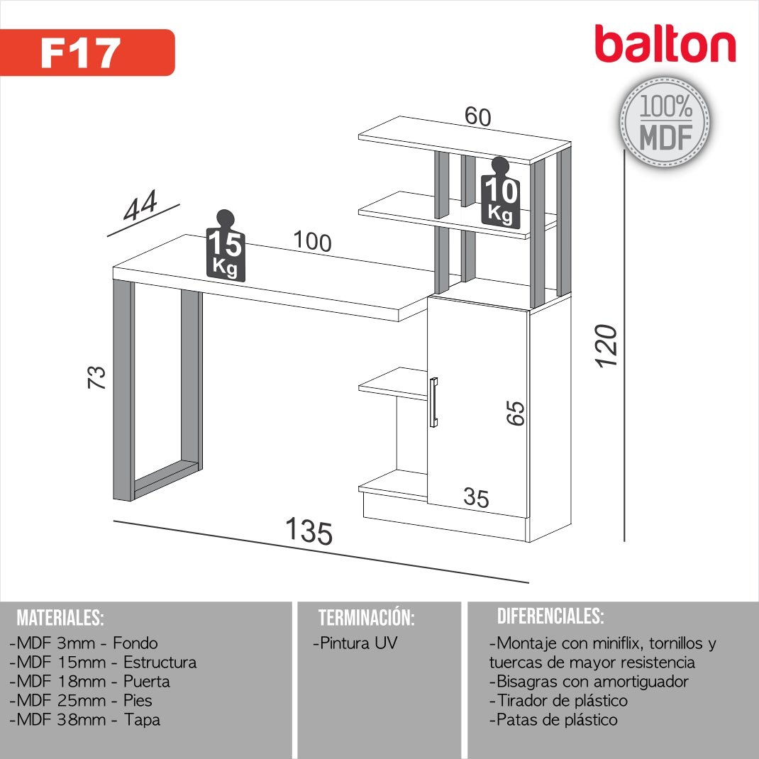 Escritorio con Mostrador Estilo Industrial 100% Mdf - Balton - F17JPF - F17JPF